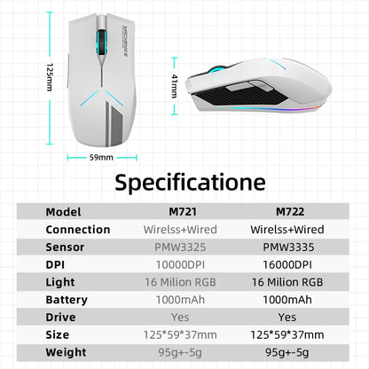 Machenike M7 Wireless Gaming Mouse - RGB, 10000 DPI