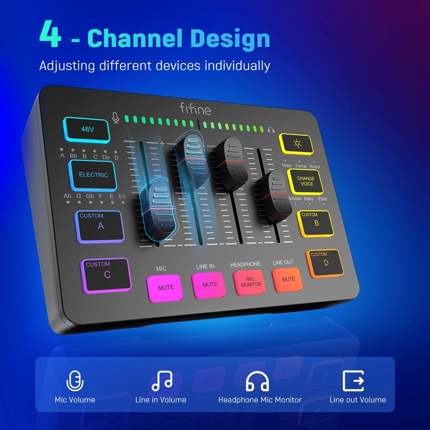 FIFINE Gaming Audio Mixer – 4-Channel RGB Mixer with XLR Microphone Interface