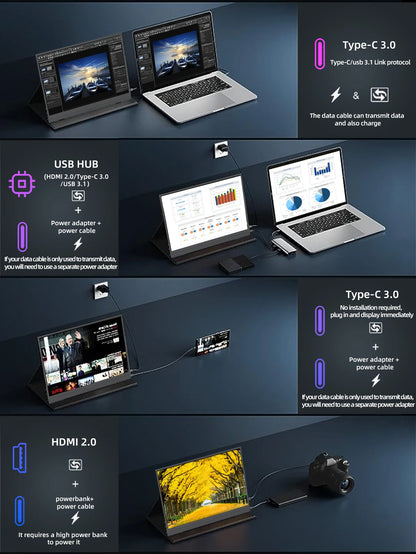 14 Inch 2K Portable Monitor – 15:10 2160*1440 IPS Display with HDMI & Type-C for Laptop, Xbox, PS4/5, Switch, Cell Phone, and Office Use